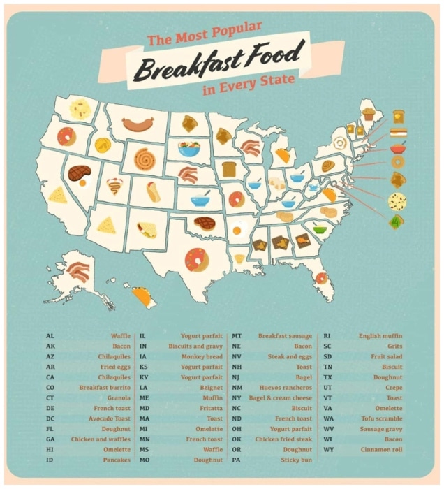 40 Perspective Changing And Unusual Maps That Portray The World In A ...